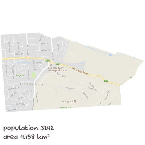 Maths Tutoring Near Me